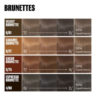 2 - Wella Supernatural Color hair colour Brown 120 g