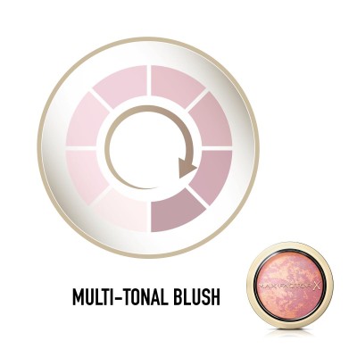 1 - Max Factor Crème Puff Blush, 15 Seductive Pink, 1.5g
