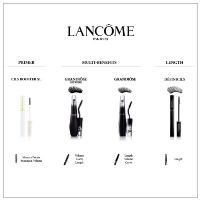 1 - Lancôme Mascara Définicils 01
