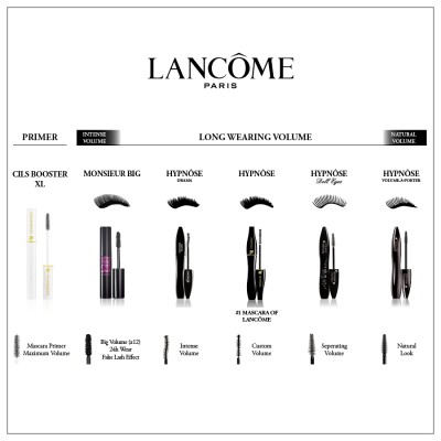 1 - Lancôme Cils Booster XL Mascara Base 5ml