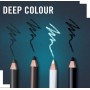 1 - Rimmel Soft Khol Kajal, 021 Denim Blue, 1.2g