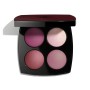 1 - CHANEL Rouge Noir Confidence ombretto 12 g Luminoso, Satinata