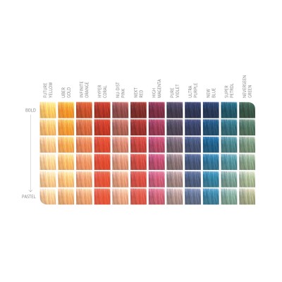 1 - Wella Color Fresh Create Never Seen Green 60 ml