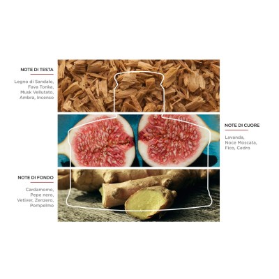 1 - Laura Biagiotti RomamoR Uomo, 40ml