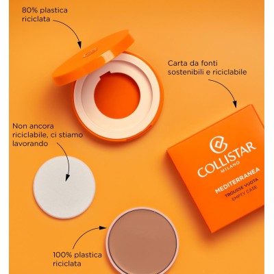 1 - Collistar Mediterranea Compact case 04 Pantelleria