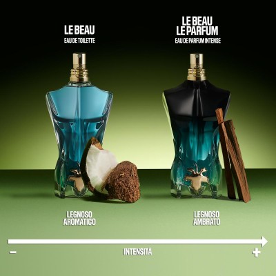 1 - Jean Paul Gaultier Le Beau Eau de Toilette 75 ml