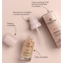 1 - Collistar Nudo Fondotinta Seconda Pelle SPF15 1N - Avorio 30ml