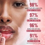 8 - Rimmel Thrill Seeker Glassy Gloss 650 Sweet Frosting