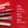 7 - Rimmel Oh My Gloss! Butter Me Up 003 Mellow Mocha