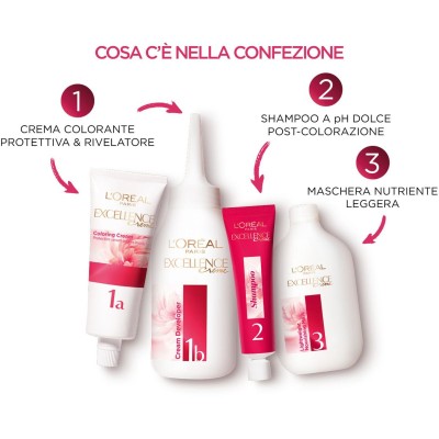 1 - L’Oréal Paris Excellence Intense, 6.13 Biondo Scuro Cenere Dorato