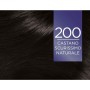 1 - L’Oréal Paris Excellence Dedicato alle Brune hair colour Brown