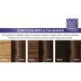 1 - L’Oréal Paris Excellence Dedicato alle Brune, 500 Castano Ciaro Naturale