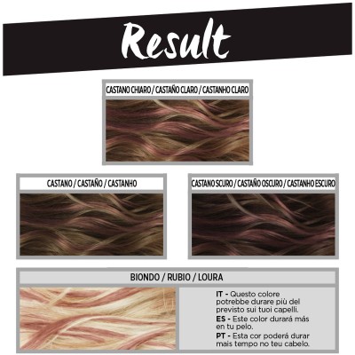 1 - L’Oréal Paris Colorista Hair Make Up Red