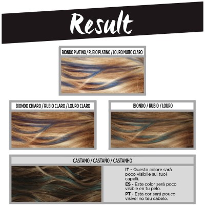1 - L’Oréal Paris Colorista Hair Make Up Cobalt