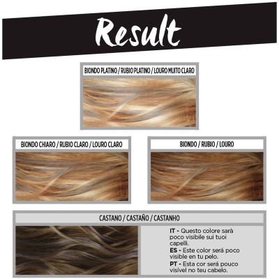 1 - L’Oréal Paris Colorista Hair Make Up Grey