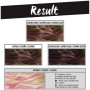 1 - L’Oréal Paris Colorista Hair Make Up Red
