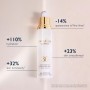 1 - Lancaster Sun Perfect Sun Illuminating Cream SPF 30 50ml