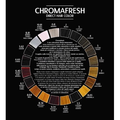 1 - Komeko Chromafresh 5.62 Auburn 85 ml