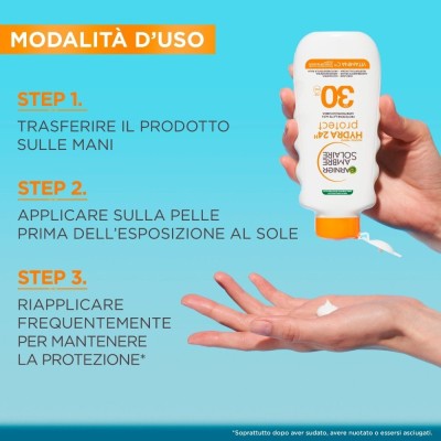 1 - Garnier Ambre Solaire Latte Classico SPF30 Hydra 24H 175ml