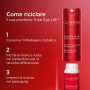9 - Clarins Total Eye Lift - Ricarica 15 ml