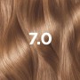 1 - Garnier Color Sensation hair colour Blonde