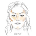 4 - Mulac Cosmetics Atene Palette Contouring & Highlighting In Crema