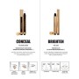 4 - Yves Saint Laurent Touche Eclat