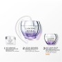 2 - Lancôme Rénergie H.P.N. Set Crema 300-Peptidi