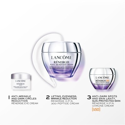 2 - Lancôme Rénergie H.P.N. Set Crema 300-Peptidi