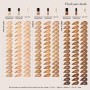 6 - Giorgio Armani Luminous Silk Foundation 5.75 30ml