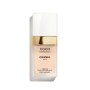 1 - CHANEL Coco Mademoiselle Hair & Body Mists 35ml