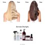 7 - L’Oréal Paris Dia Light 10.21 60 ml