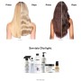 8 - L’Oréal Paris Dia Light 10.21 60 ml