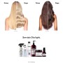 7 - L’Oréal Paris Dia Light 10.12 60 ml