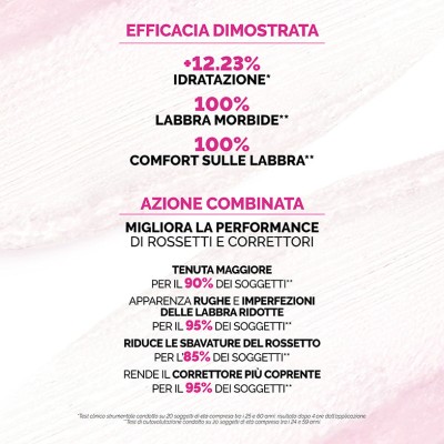 1 - Veralab Suprimer Labbra e Contorno Occhi 6 ml
