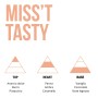 6 - Mulac Cosmetics DAMIANO CARRARA X MULAC - BOX MISS'T TASTY E PANETTONE