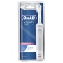 2 - Oral-B Vitality 100 Ultrathin Adulto Spazzolino rotante-oscillante Bianco