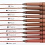 5 - Diego dalla Palma FULLFACE SLIM STICK - Stick multiuso viso-occhi-labbra 86 Chestnut 1.5g