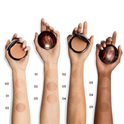 2 - Guerlain Terracotta Bronzing Powder 02 Medium Cool 8.5g