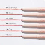 2 - Diego dalla Palma Plump&fill My Lips - Volume Effect Lip Liner 0,2 g 201 Punch