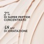 2 - IT Cosmetics S5625200 non classificato