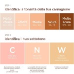 6 - Clarins CLA SKIN ILLUSION FULL COVERAGE 109C